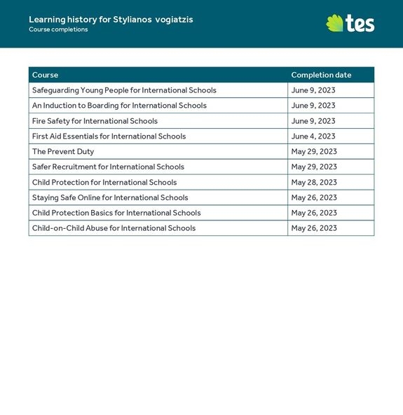SafeGuarding Certification