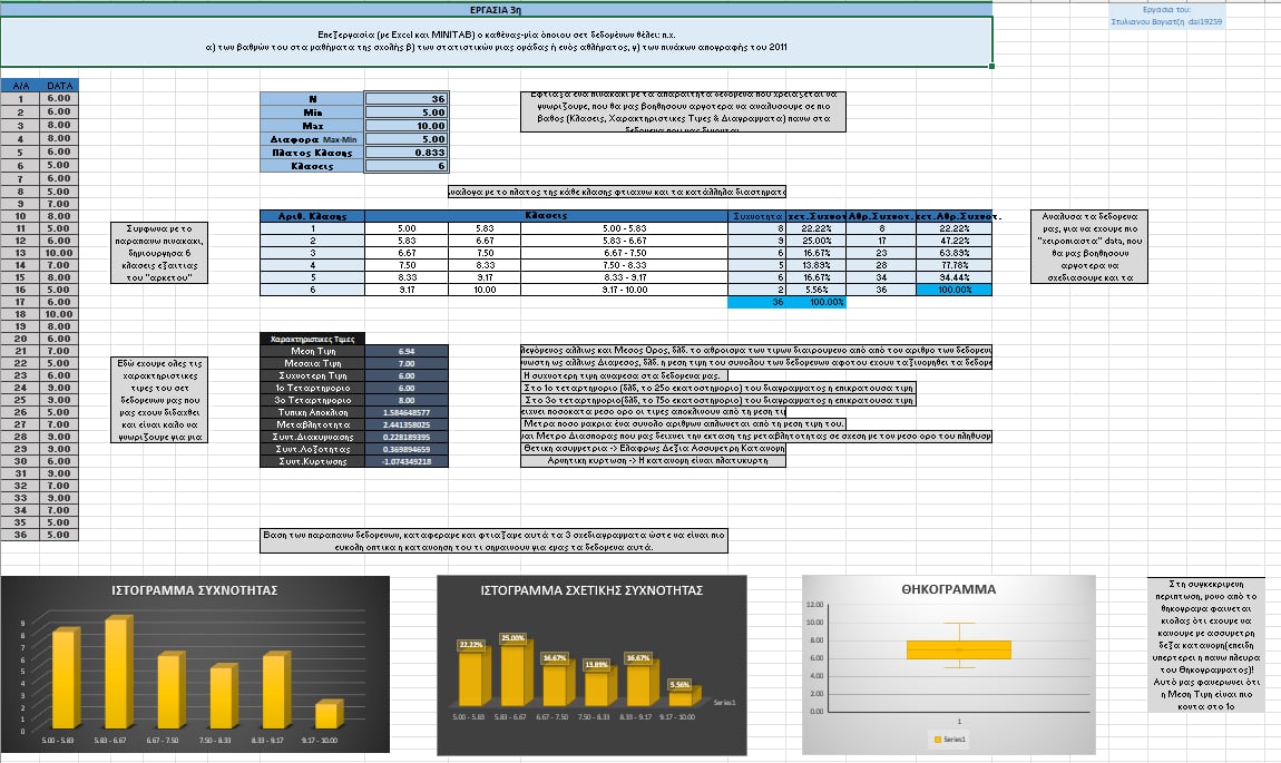 Statistics