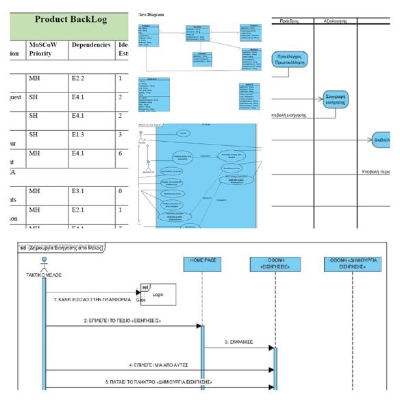 Design and Analysis